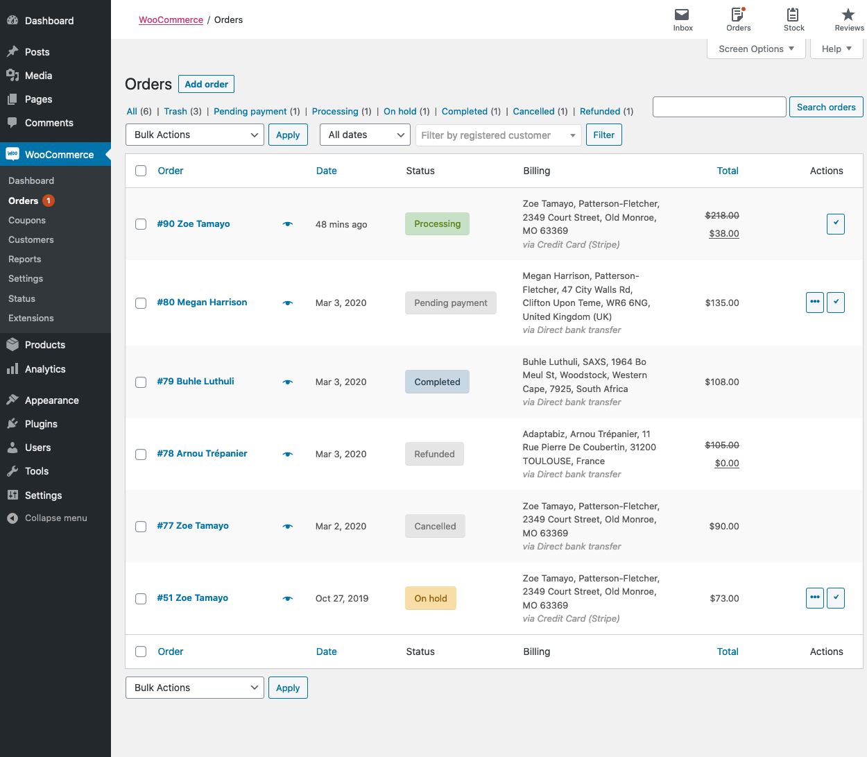 WordPress vs WooCommerce